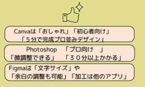 キャンバ　他アプリと比較７
